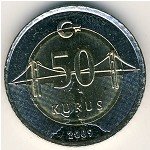 50 кирш 2010 г. Турция(23) - 2834 - аверс