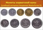НАБОР МОНЕТ 2020 г. Хорватия(19) -10.5 - аверс