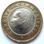 1 лира 2020 г. Турция(23) - 2834 - аверс