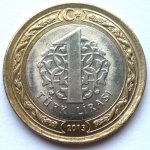 1 лира 2020 г. Турция(23) - 2834 - реверс