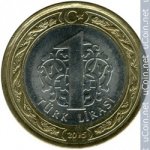 1 лира 2015 г. Турция(23) - 2834 - аверс