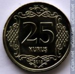 25 кирш 2015 г. Турция(23) - 2834 - аверс